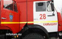 ������ ������������ ������ �����, ����� � ���������