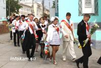 ��������� � �������� �� �������-�������� ��� �� ������������ � ���� ����� ������!